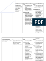 Critiques-Feedback-on-Research-Titles-Objectives.pdf