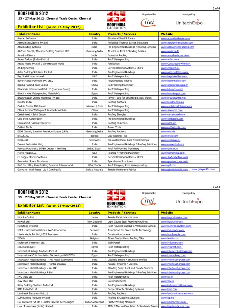 Exhibitor List 2024 .Pdf Jemmy Korney