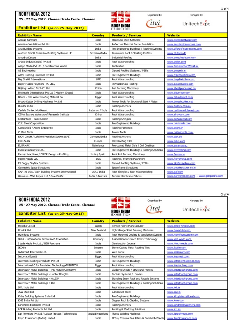 Exhibitor List PDF