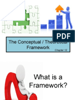 Chapter 12 The Conceptual Theoretical Framework