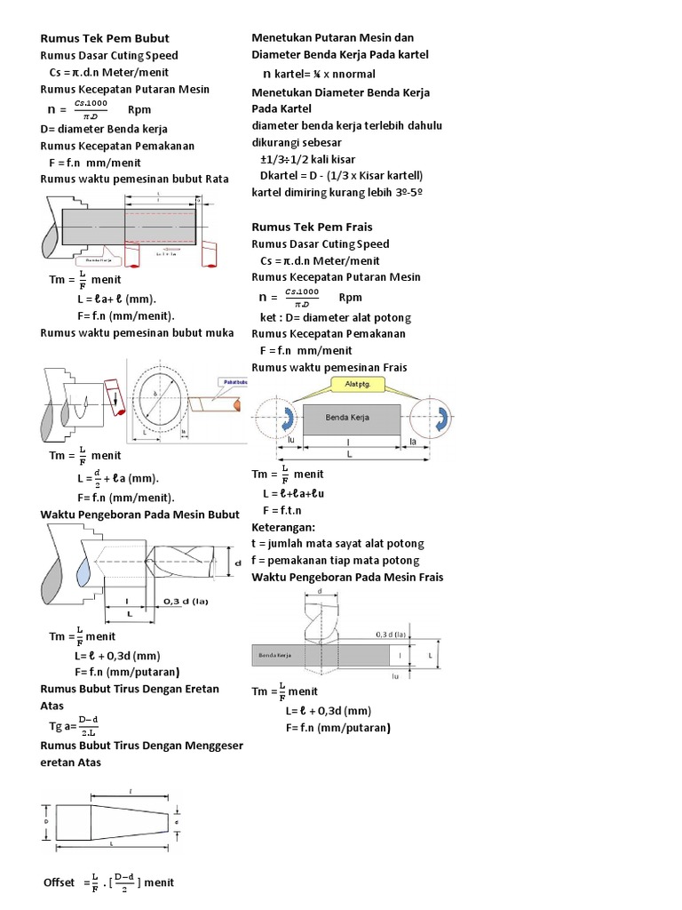 Rumus Rumus Teknik Pemesinan Docx