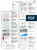 Six Sigma Guideline PDF