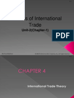 Chap-4-Int - Trade Theories