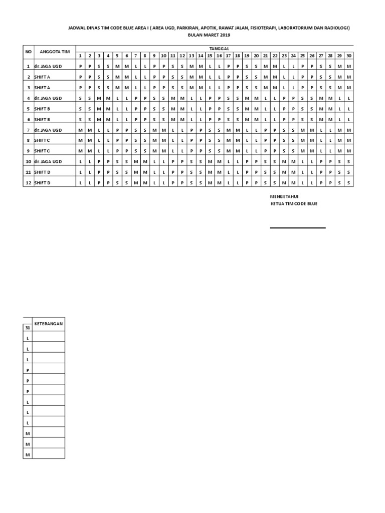 Jadwal Dinas CODE BLUE | PDF