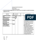 Murhan LK 02 Analisis KD dan Model Pemb_format