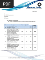 BOQ of Security System | PDF | Access Control | Coaxial Cable