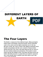 Different Layers of Earth