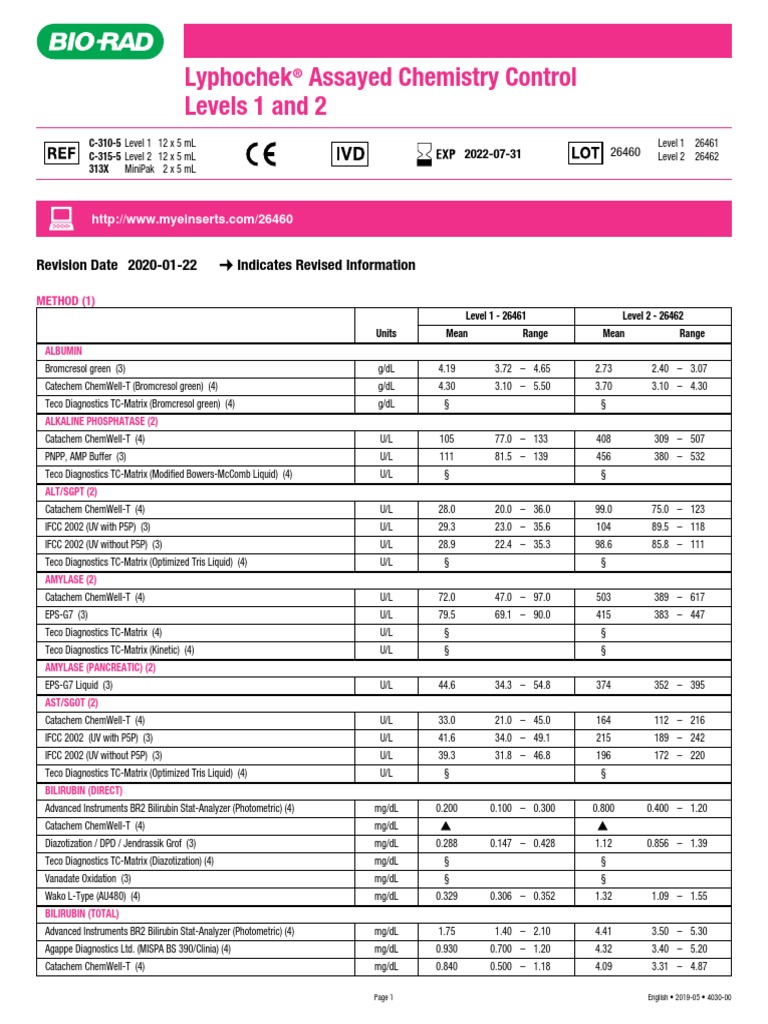 26460 | PDF