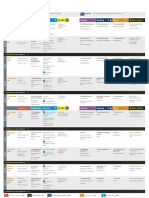 Gateway2_S&S_full.pdf