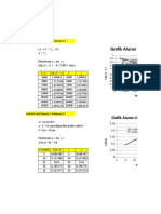 Grafik Contoh Soal BAB I