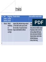 Format tugas akhir isolasi EKSTRAKSI