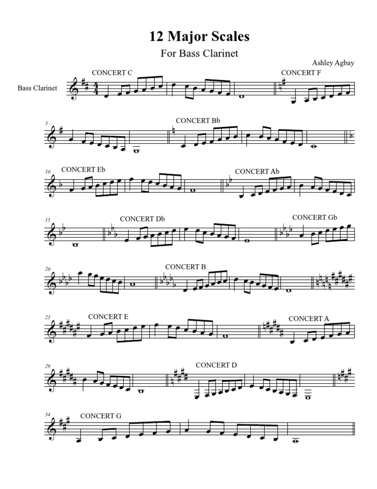 12 Major Scales For Bass Clarinet