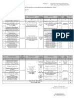 Form Nilai Kompetensi Bidang