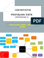 BIOSTATISTIK_IMDS (PERTEMUAN KE 2) .pptx