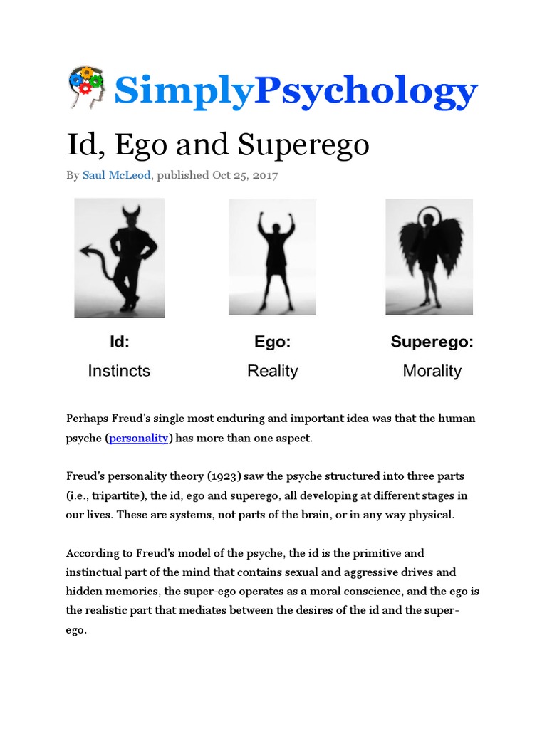 MS in Psychology Insight: Id, Ego, And Superego
