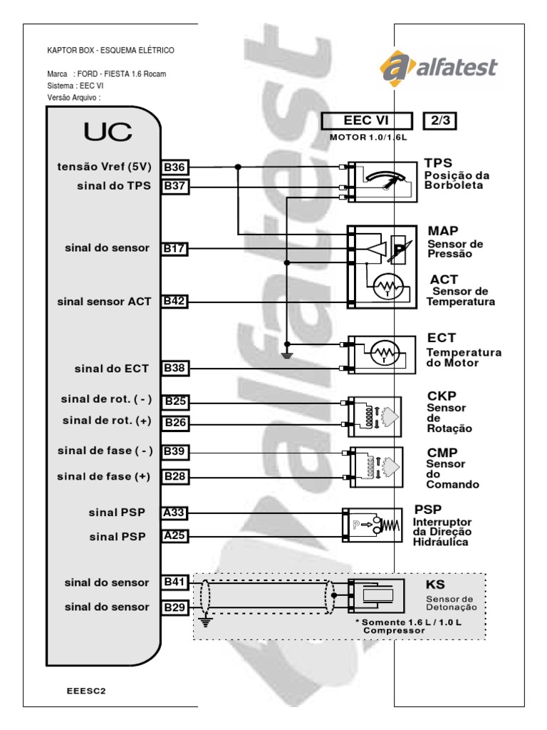 Esquema Elétrico Ford Fiesta 1.6 Rocam | PDF