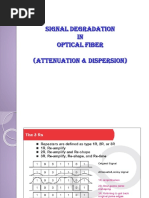 Attenuation Ppt