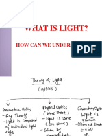 2. Fiber Optic Communication _Structure, Waveguide and Fabrication.pdf