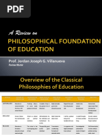 Philosophical Foundation of Education