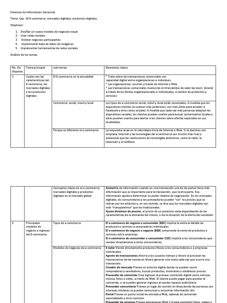 E-commerce y Modelos de Negocio | PDF | Informática