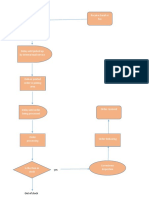 order fulfillment cycle.pdf
