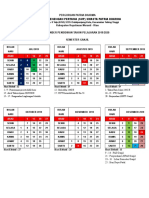 Kalender Pendidikan PD 1920