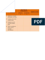 Lista de Chequeo Sobre Mapa Conceptual