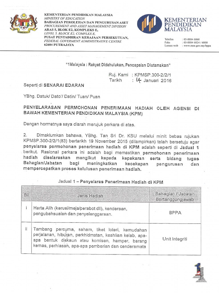 Contoh Surat Pelantikan Kepada Agen Pemilikan Semula Kenderaan