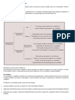 O Que São Pressupostos Processuais