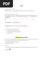 Types and Rules of Madd in Tajweed | PDF | Quran | Islam