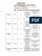 Informe Plan de Estudio 2019