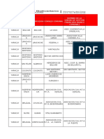 Cosolidados 2008 Al 2012