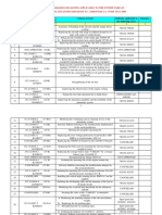 Yak 52 Bulletins