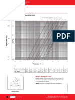 VODRV DN65-DN300 Flow Measurement Brochure CraneFS