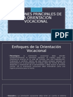 Funciones Orientación Vocacional