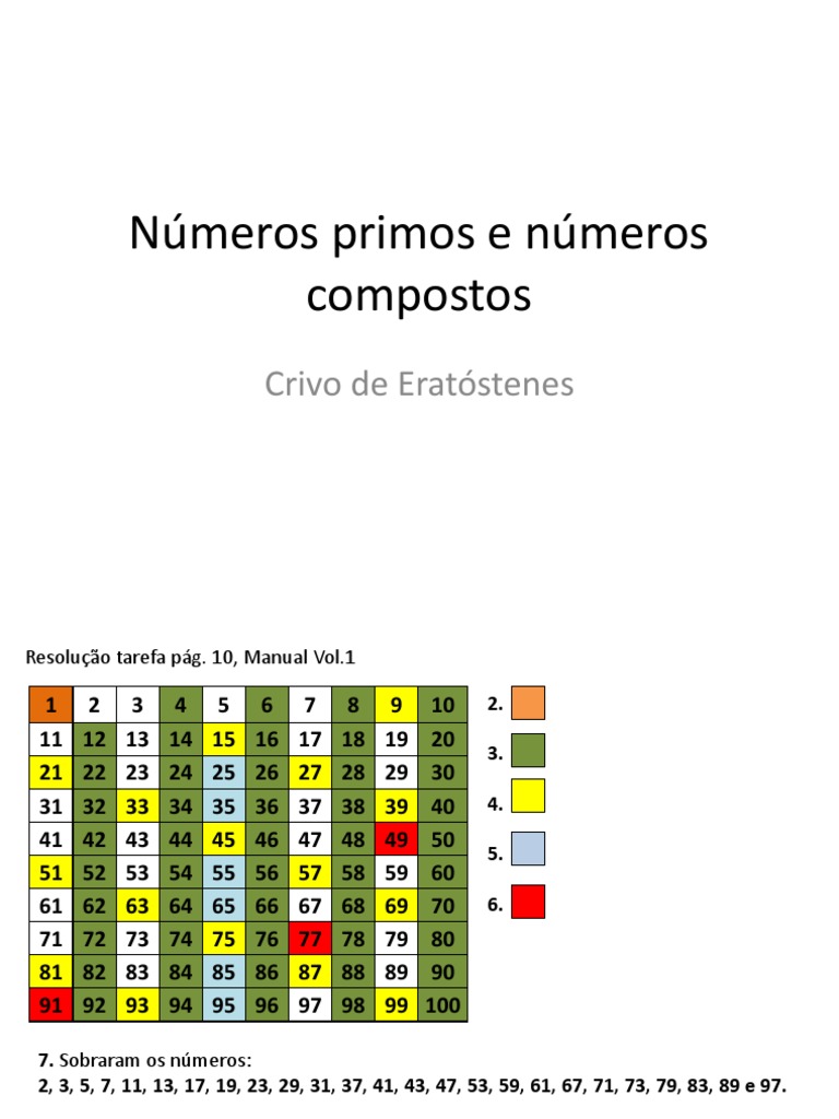 Números Primos e Compostos até 100 | PDF