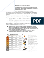 C.Destilación Fraccionada Del Petróleo