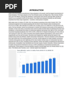 Two Wheeler Industry HERO MOTO CORP & BAJAJ AUTO LTD (ROLL NO 39)