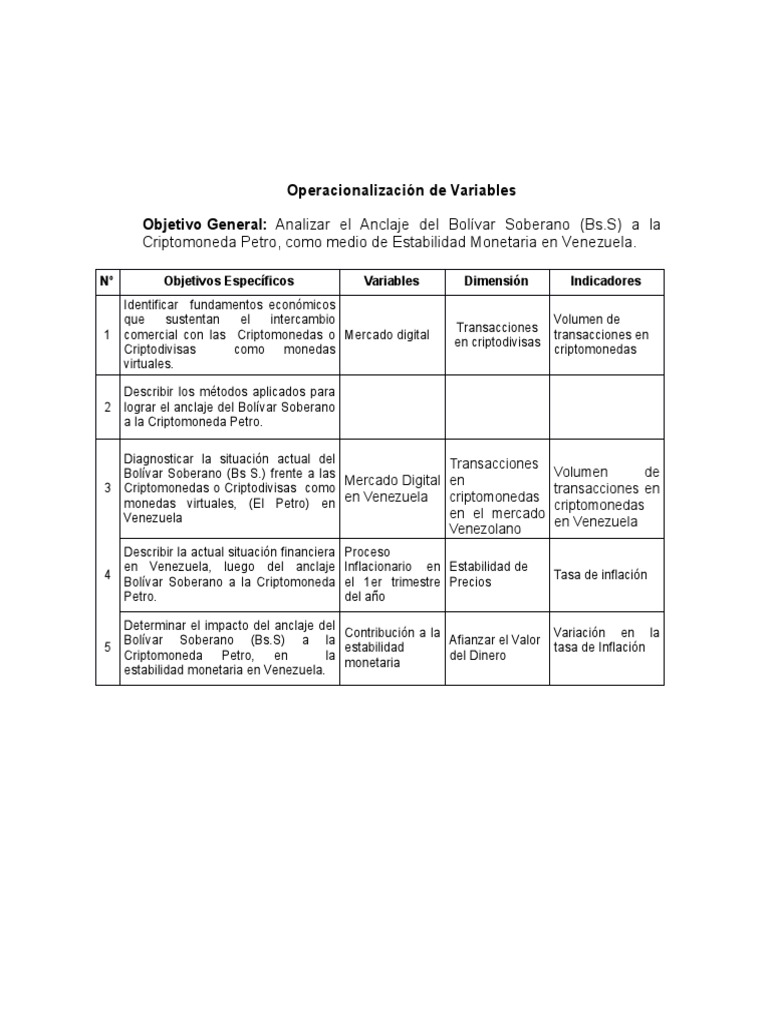 Anclaje del Bolívar al Petro | PDF | Criptomoneda | Inflación