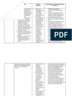 Cuadro Sanciones Disciplinarias