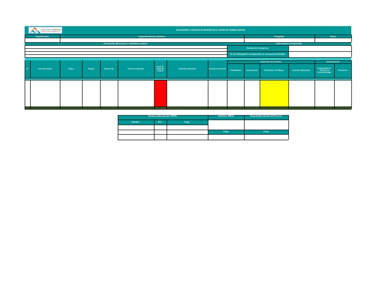 Plantilla WRAC | PDF