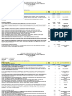 PROYECTOS PMI