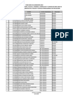 RESULTADO CPU-III 2019salud