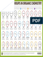 Organic Functional Groups - Expanded v2 PDF