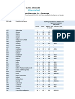 Stunting Disparities Online Dissemination_123ea0c.xlsx