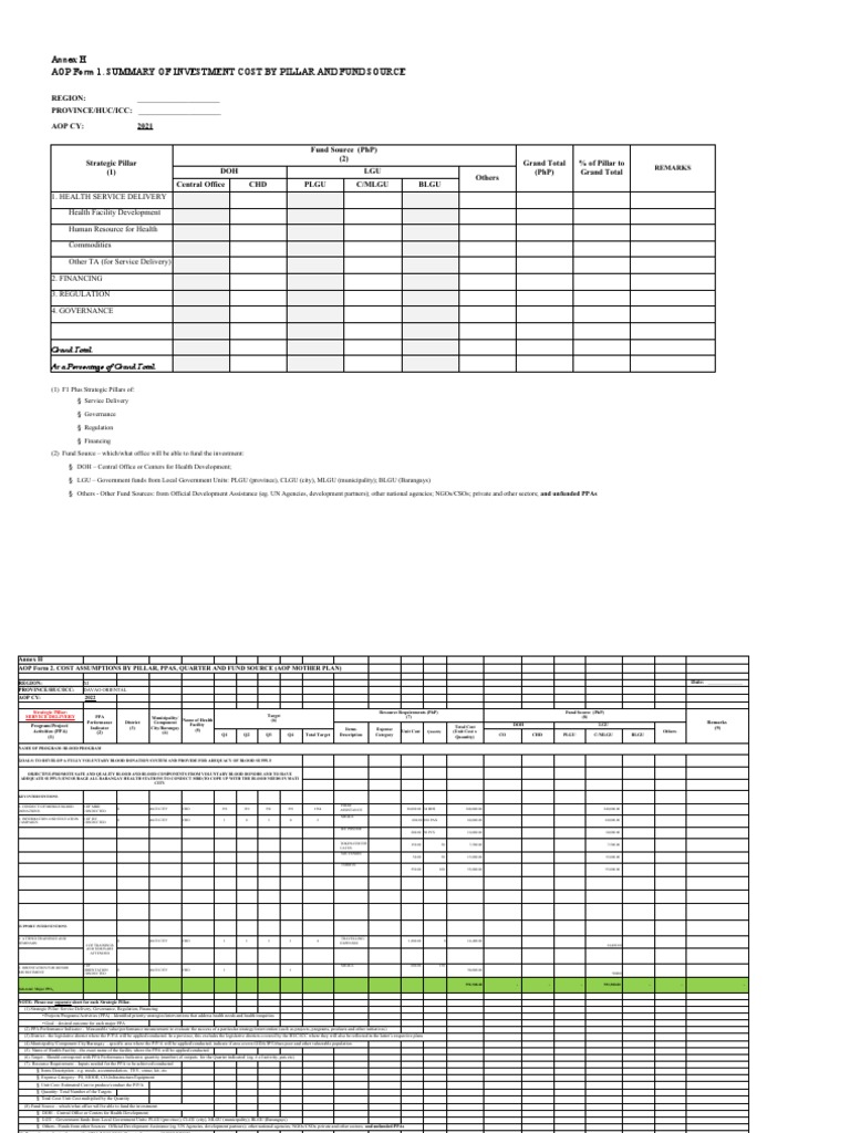 Aop 2022 New Form Blood Program | PDF | Technology & Engineering