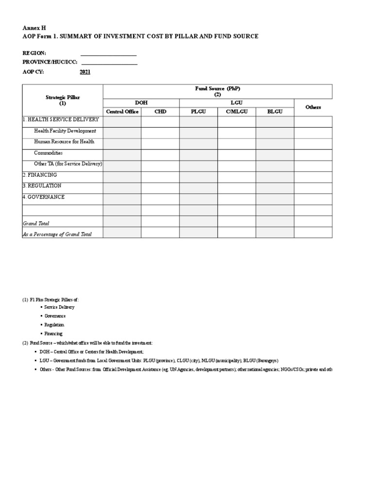 Aop 2022 New Form PDF