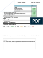 Humu 310 Iq Tool Review SP 2020