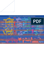 Diagrama de Protocolos Ppin