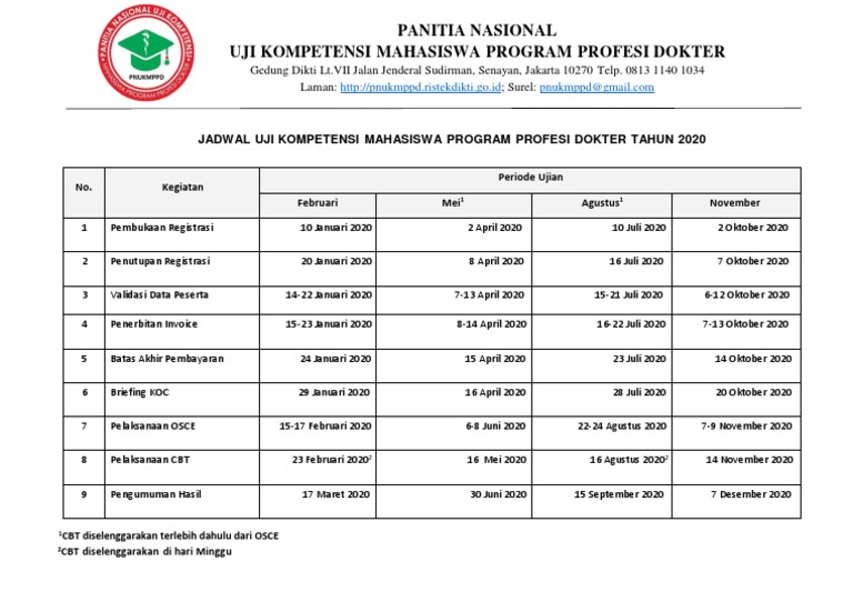 Jadwal Ukmppd 2020